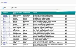 Mera ration card check online 