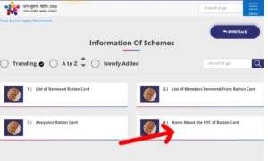 EKYC status Rajasthan 