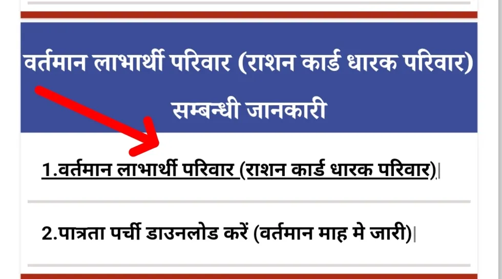 Mp ration Card list