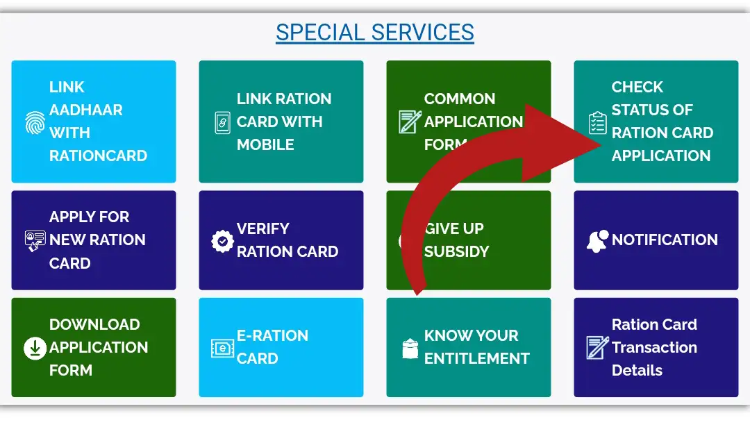 Ration Card Status Check Online West Bengal